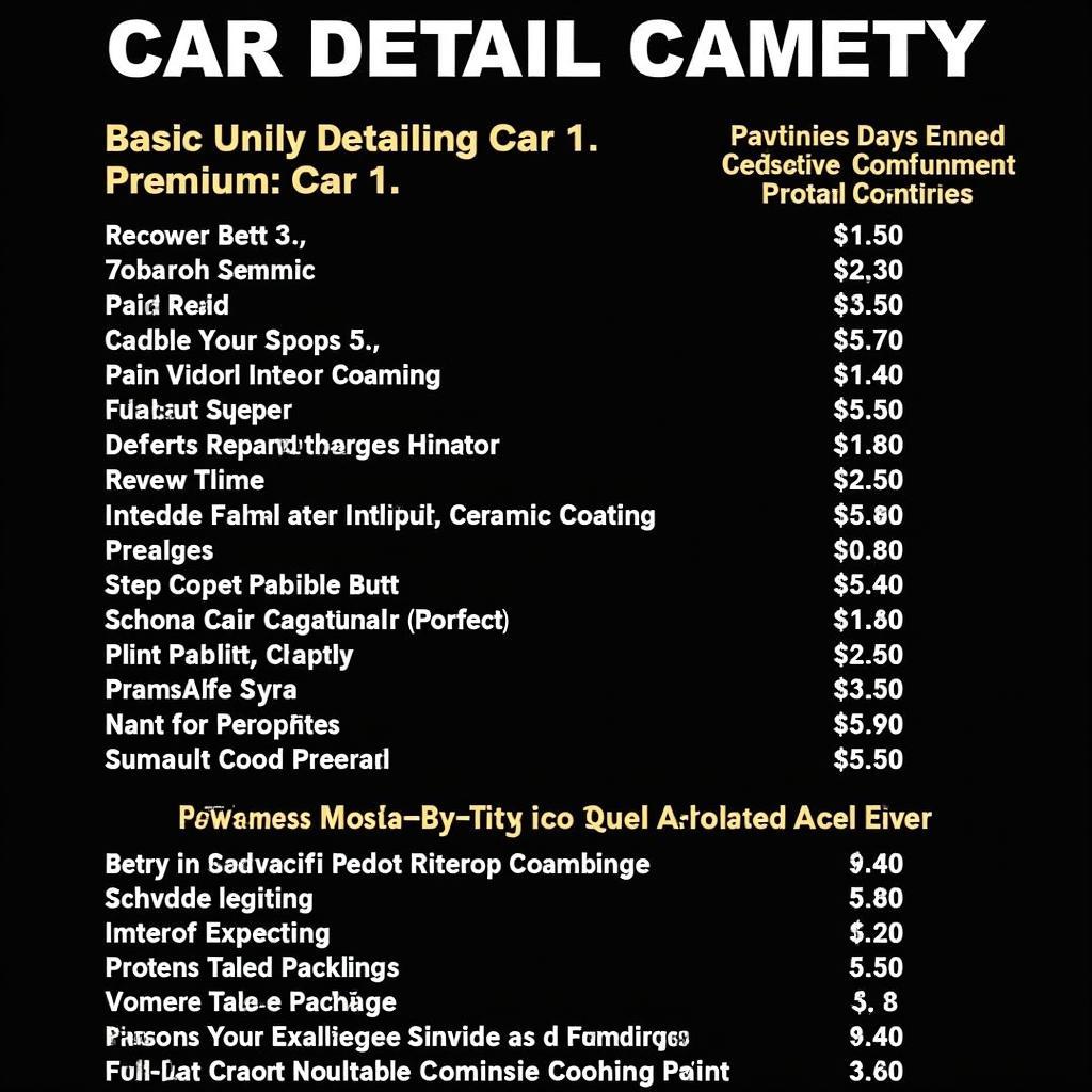 Car Detailing Service Pricing Strategies