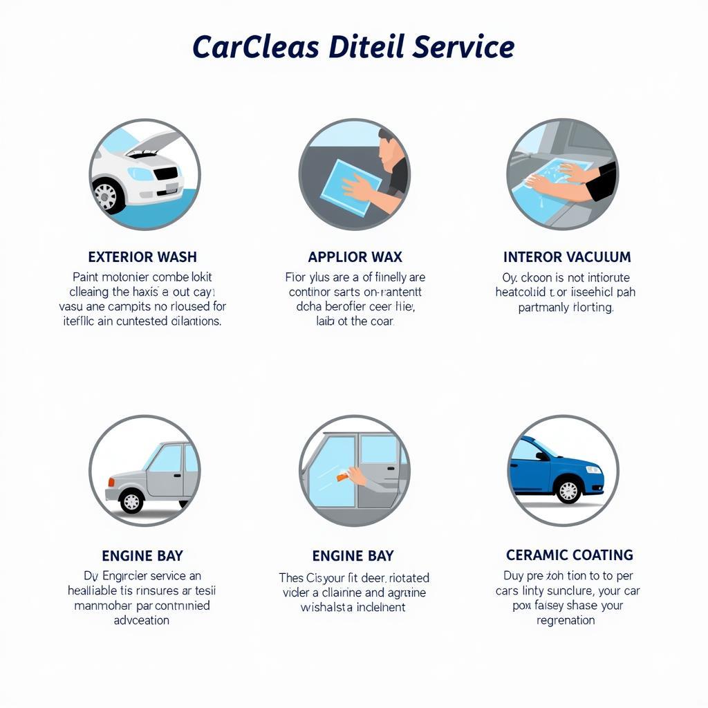 Explanation of Different Car Detailing Services