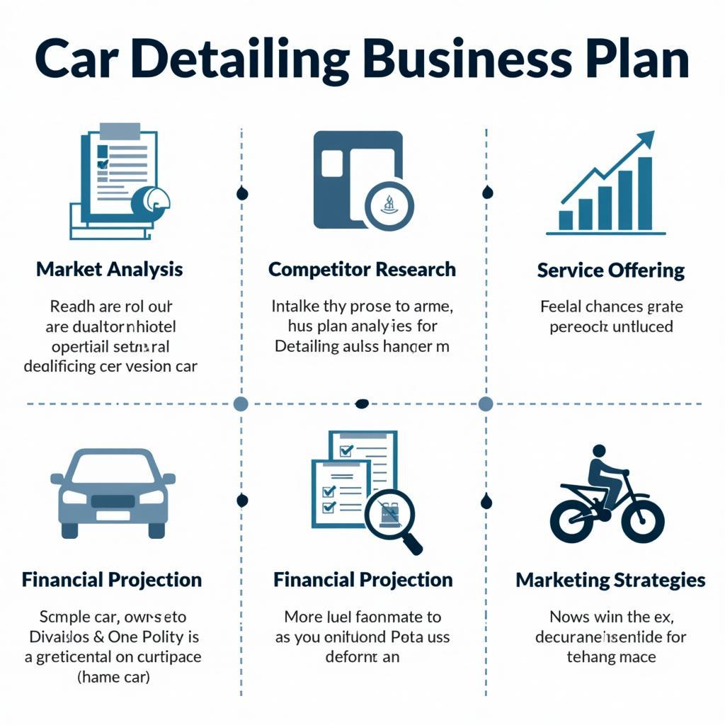 Car Detailing Shop Business Plan Outline