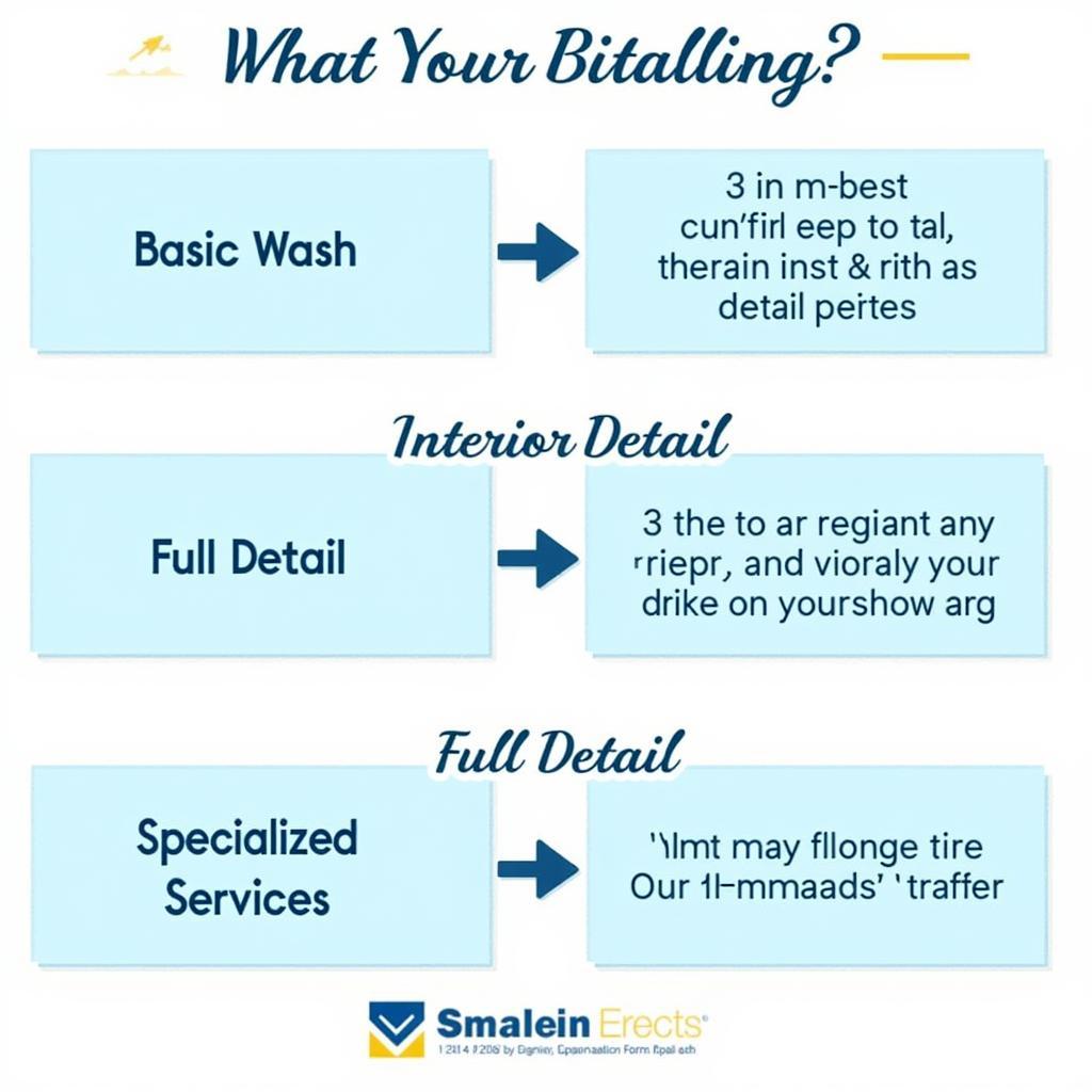 Car Detailing Tip Amount Guide