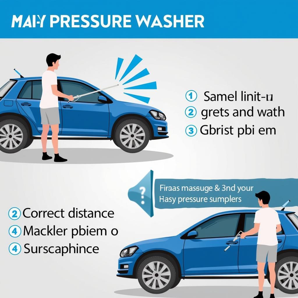 Car Detailing with Pressure Washer