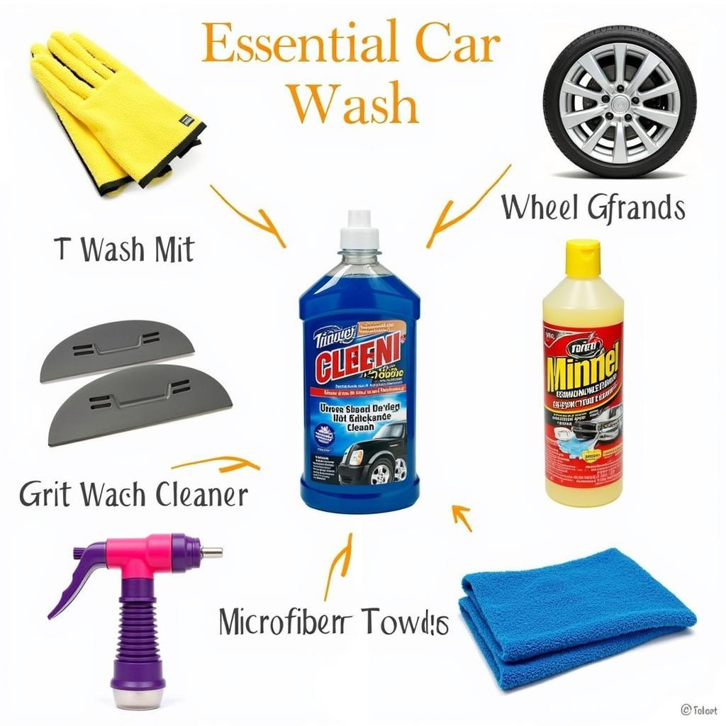 Essential Car Wash Supplies for Detailing