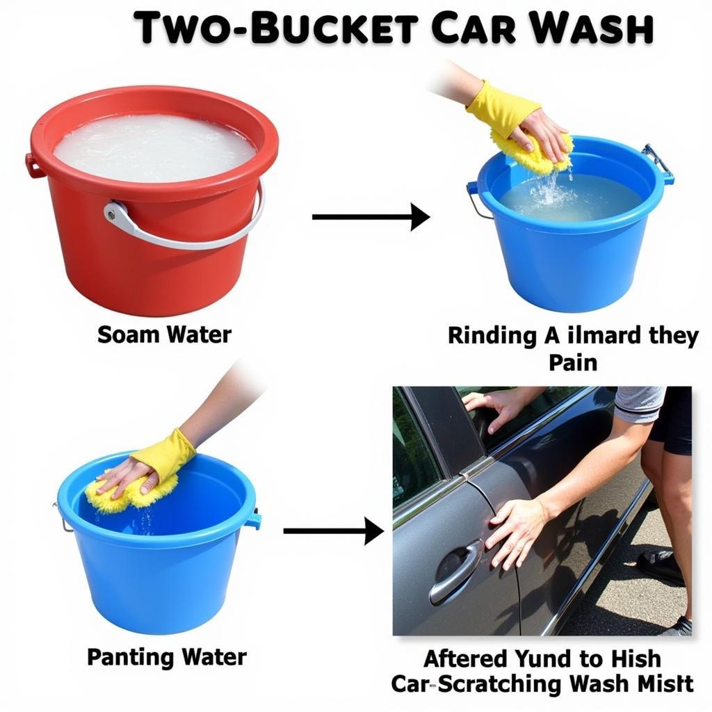 Car Wash Using the Two-Bucket Method