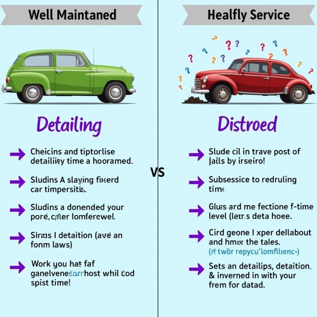 Choosing the Right Detailing Service based on Car Condition and Desired Outcome