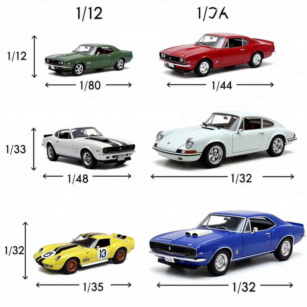 Choosing the Right Scale Model Car Kit