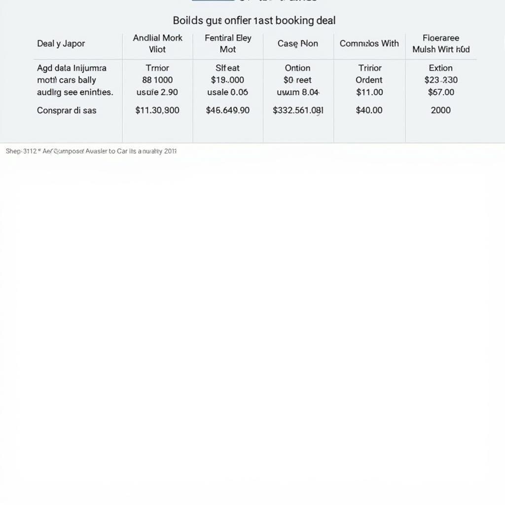 Comparing Car Insurance Quotes Online