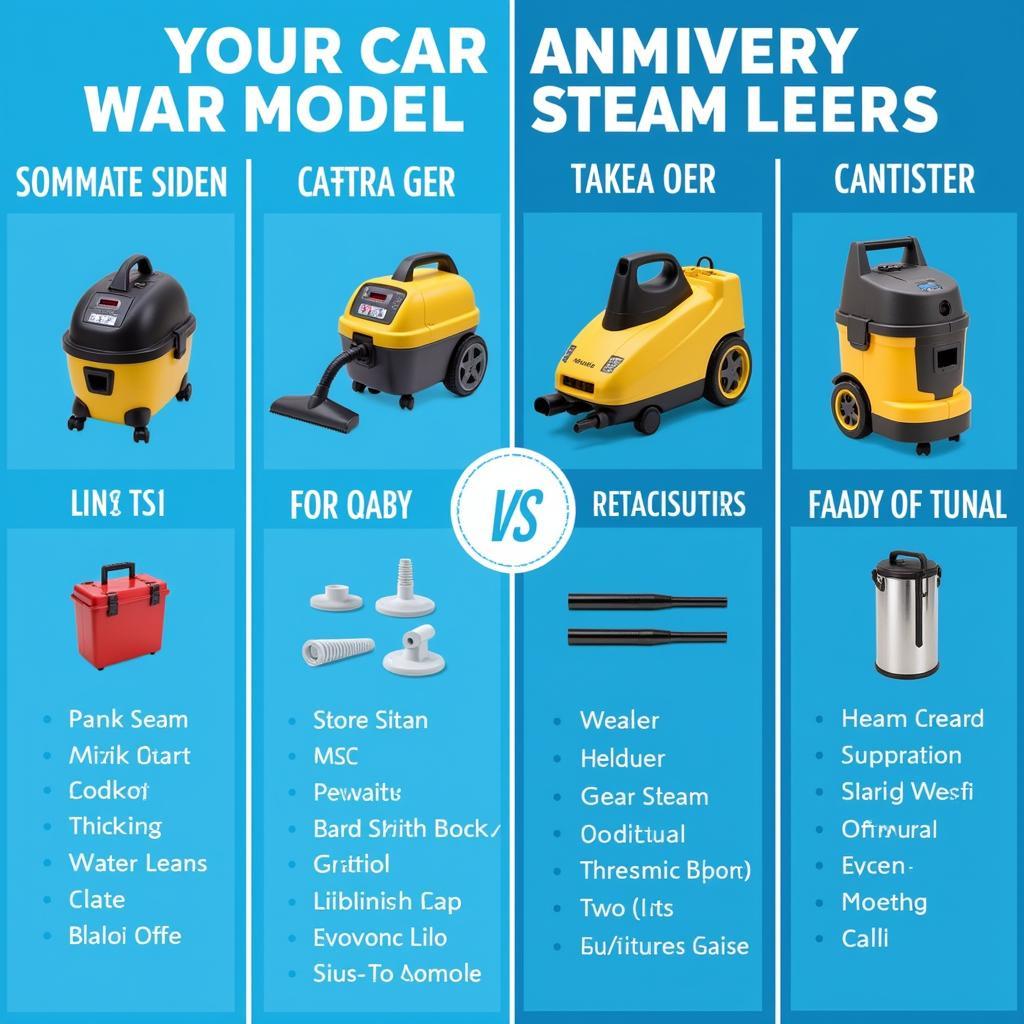 Comparing Different Steam Vac Models: A side-by-side comparison of portable and canister steam cleaners, highlighting their features and benefits.