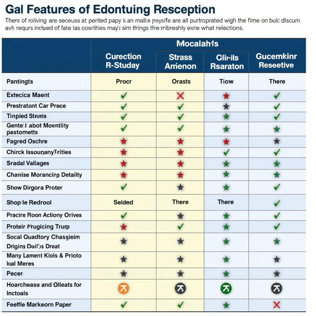 Comparing Car Detailing Reviews in Edmonton