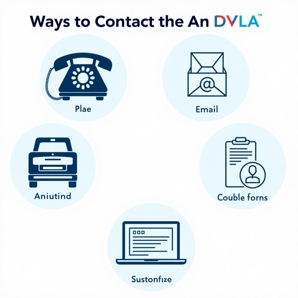 Contacting the DVLA for Car Information