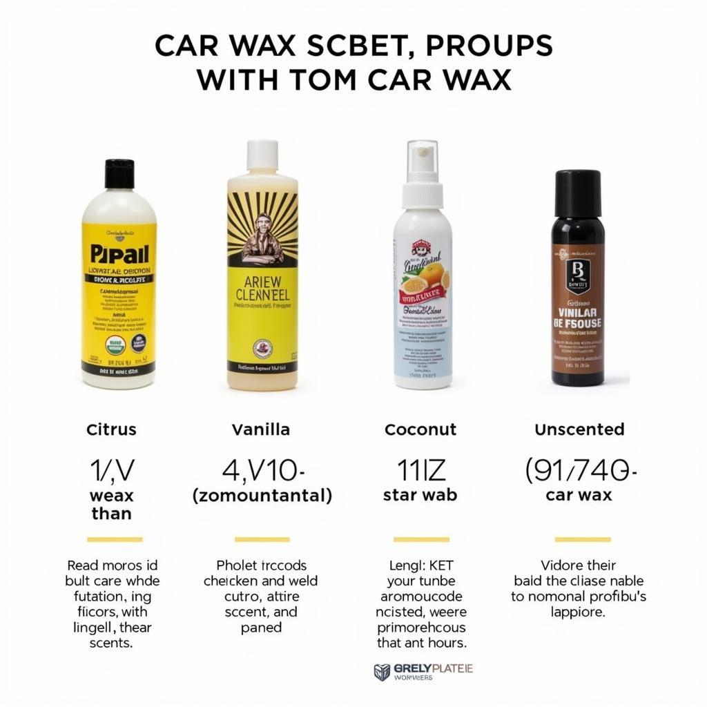 Types of Detail Car Wax Aromas