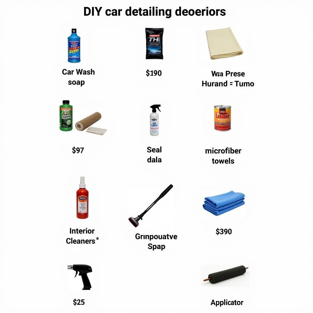 DIY Car Detailing Supplies and Costs