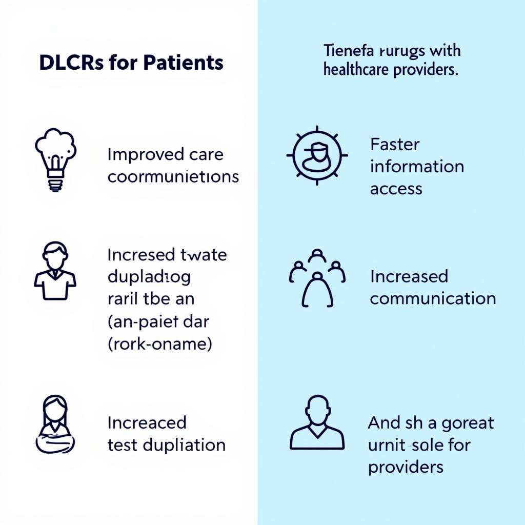 Benefits of DLCR for Patients and Providers