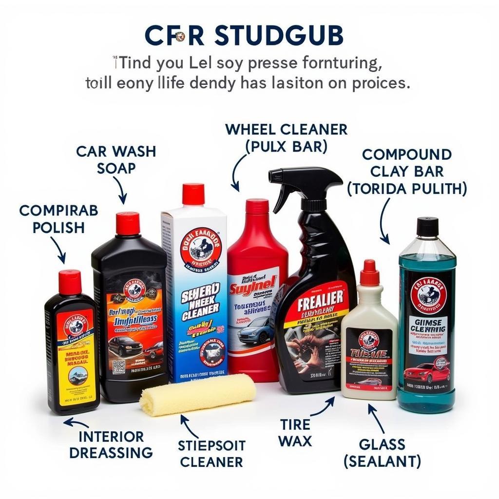 Car Detailing Supplies and Chemicals