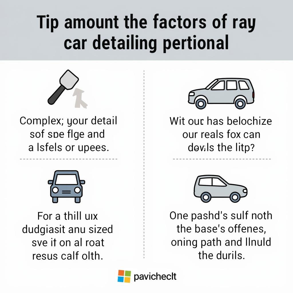 Factors Influencing Car Detailing Tip Amount