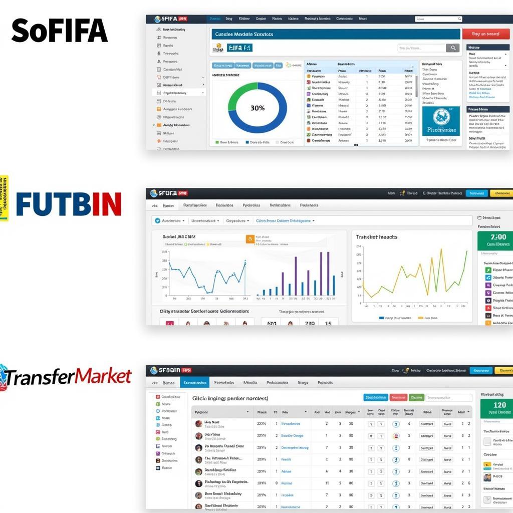 FIFA Career Stats Websites