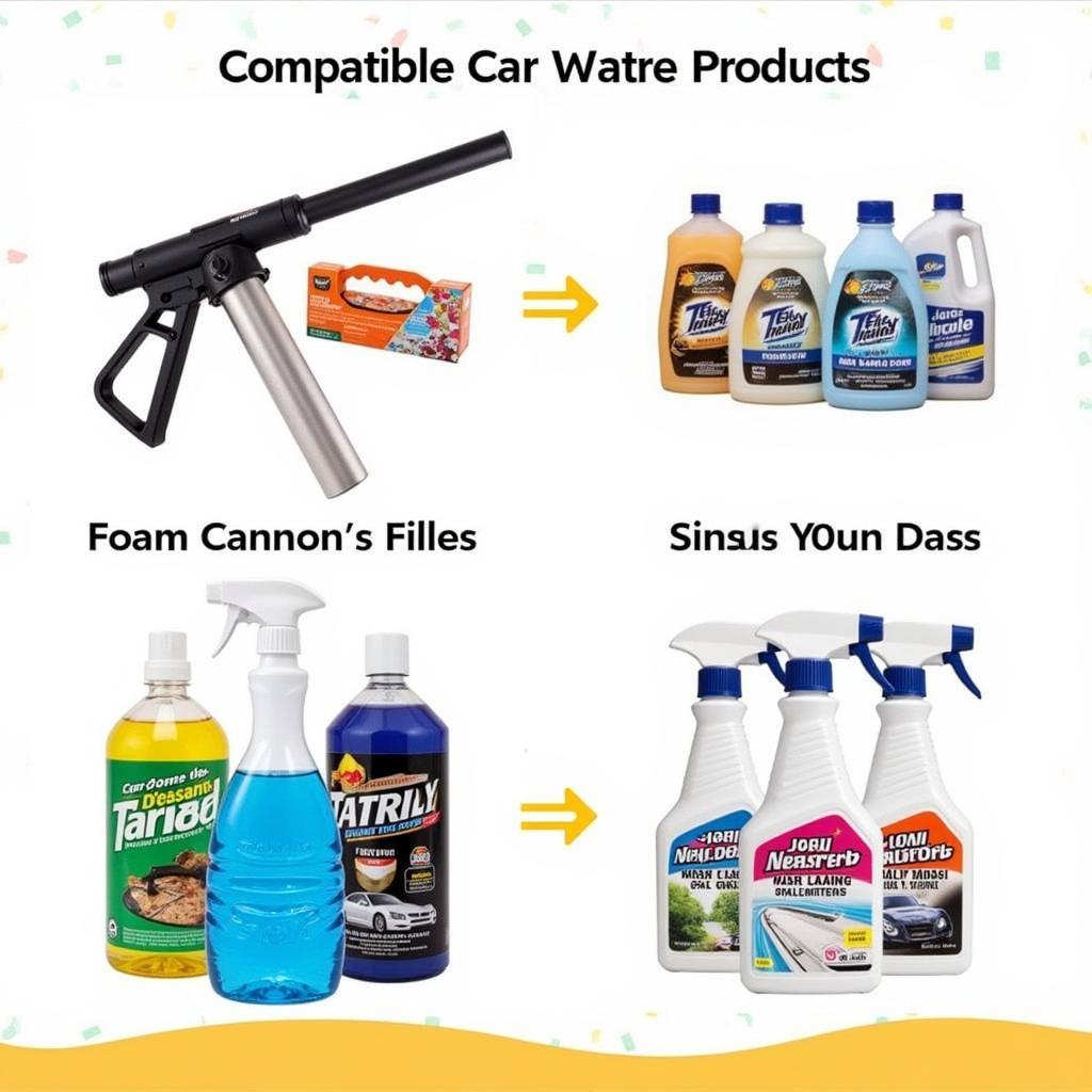 Foam Cannon and Soap Selection