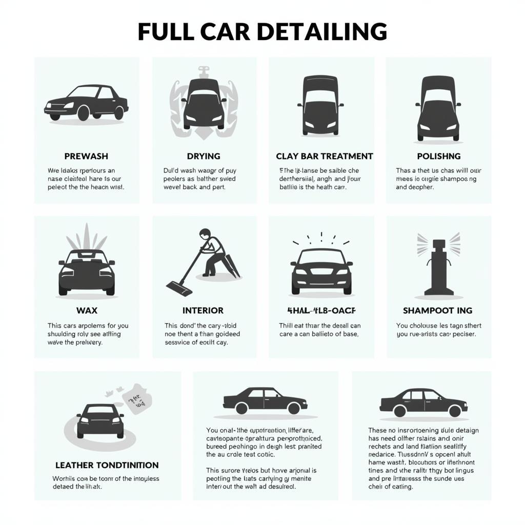 Step-by-Step Full Car Detailing Process