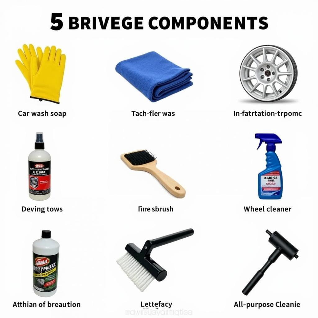 Essential Car Detailing Kit Components