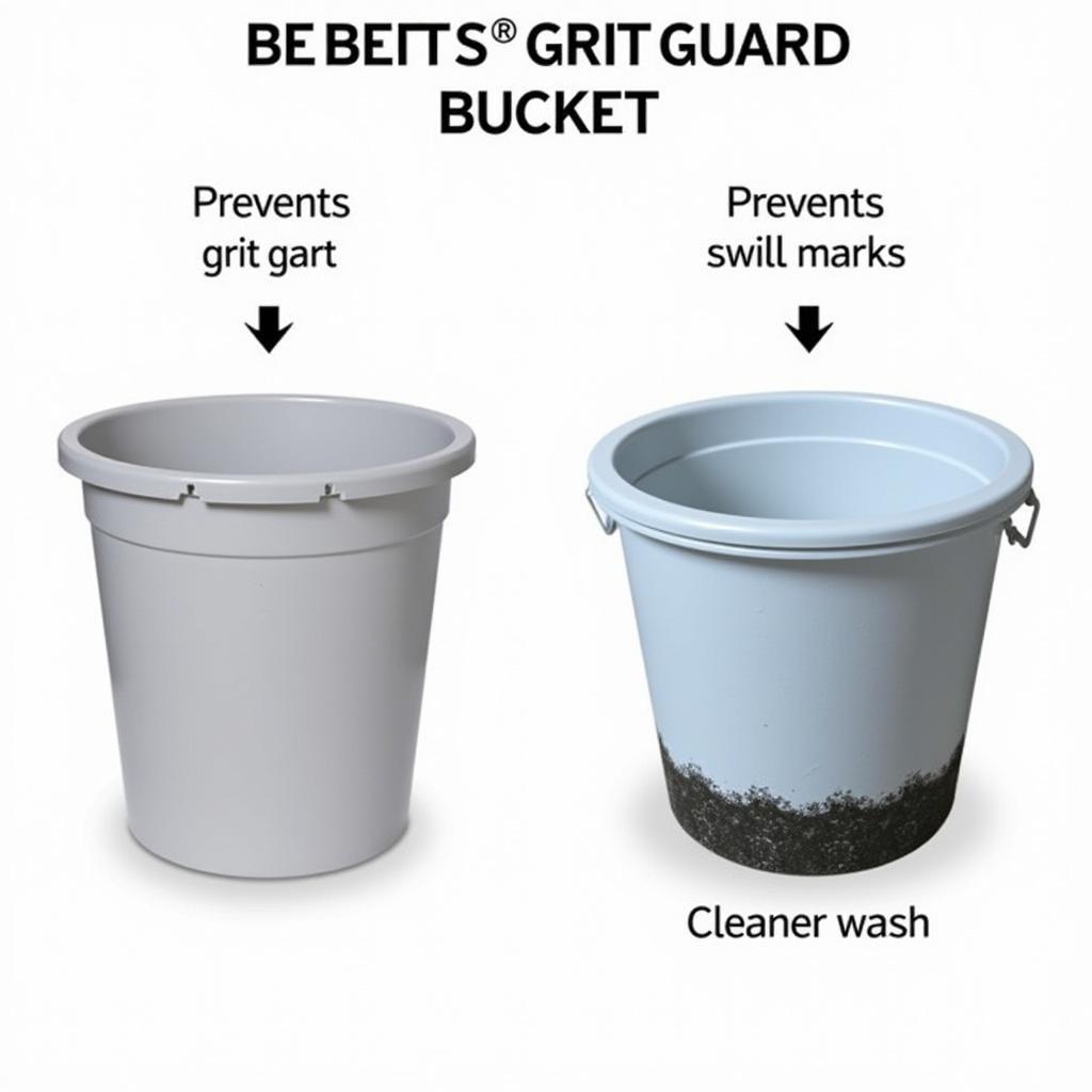 Grit Guard Bucket Comparison Showing Features and Benefits