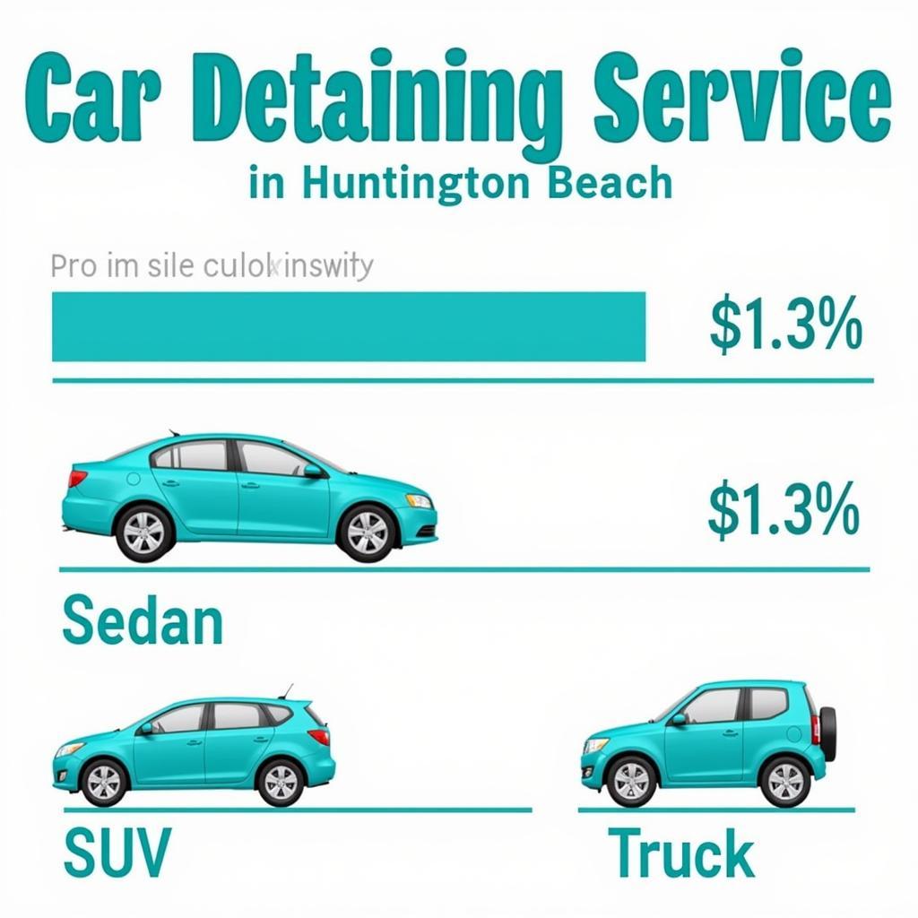 Huntington Beach Car Detail Cost