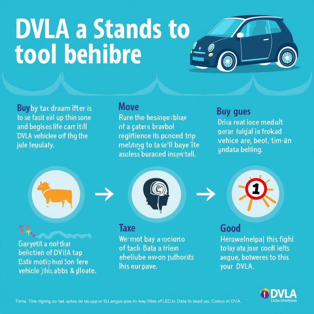 Importance of DVLA Data for Car Ownership