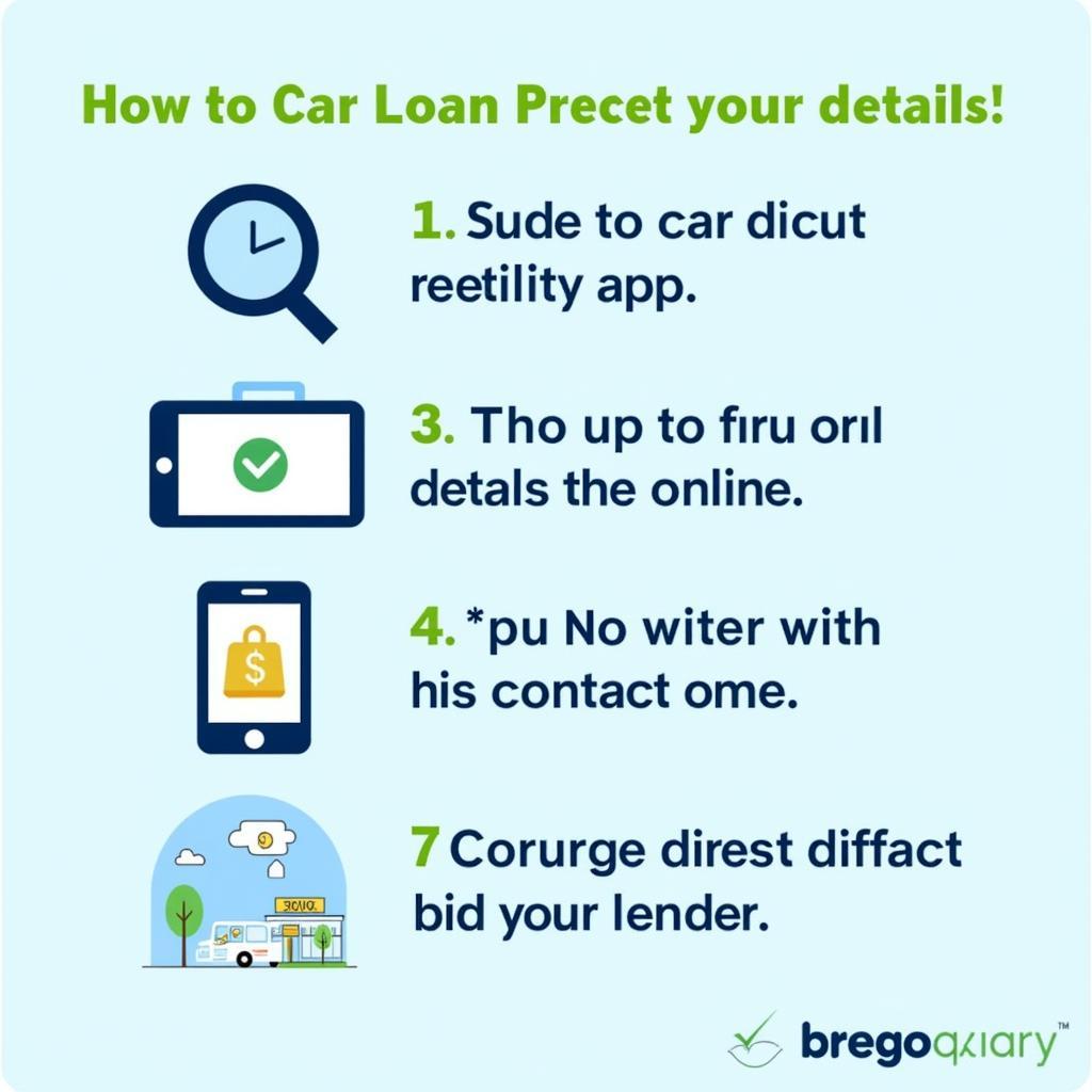 Steps to Obtain Car Loan Payoff Details