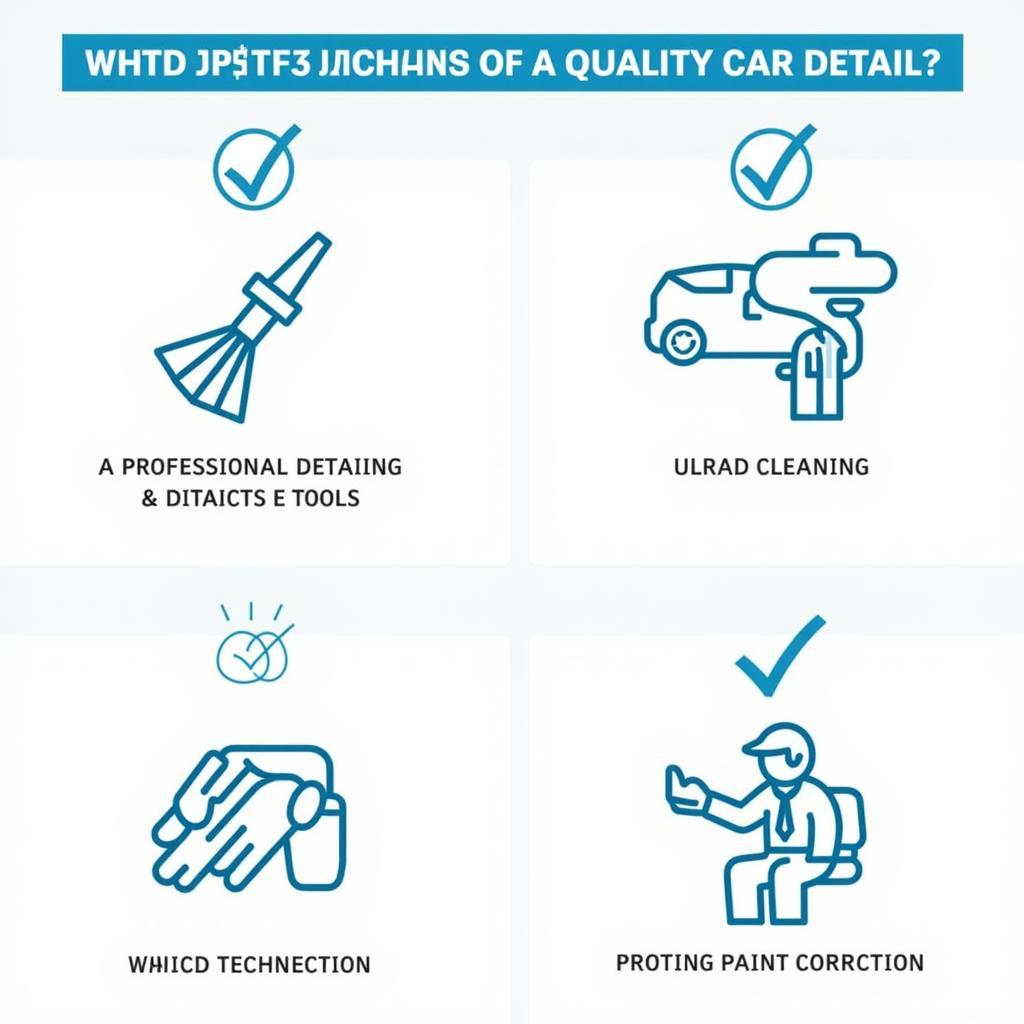 Quality Car Detail Checklist: Tools, Products, and Technician Expertise