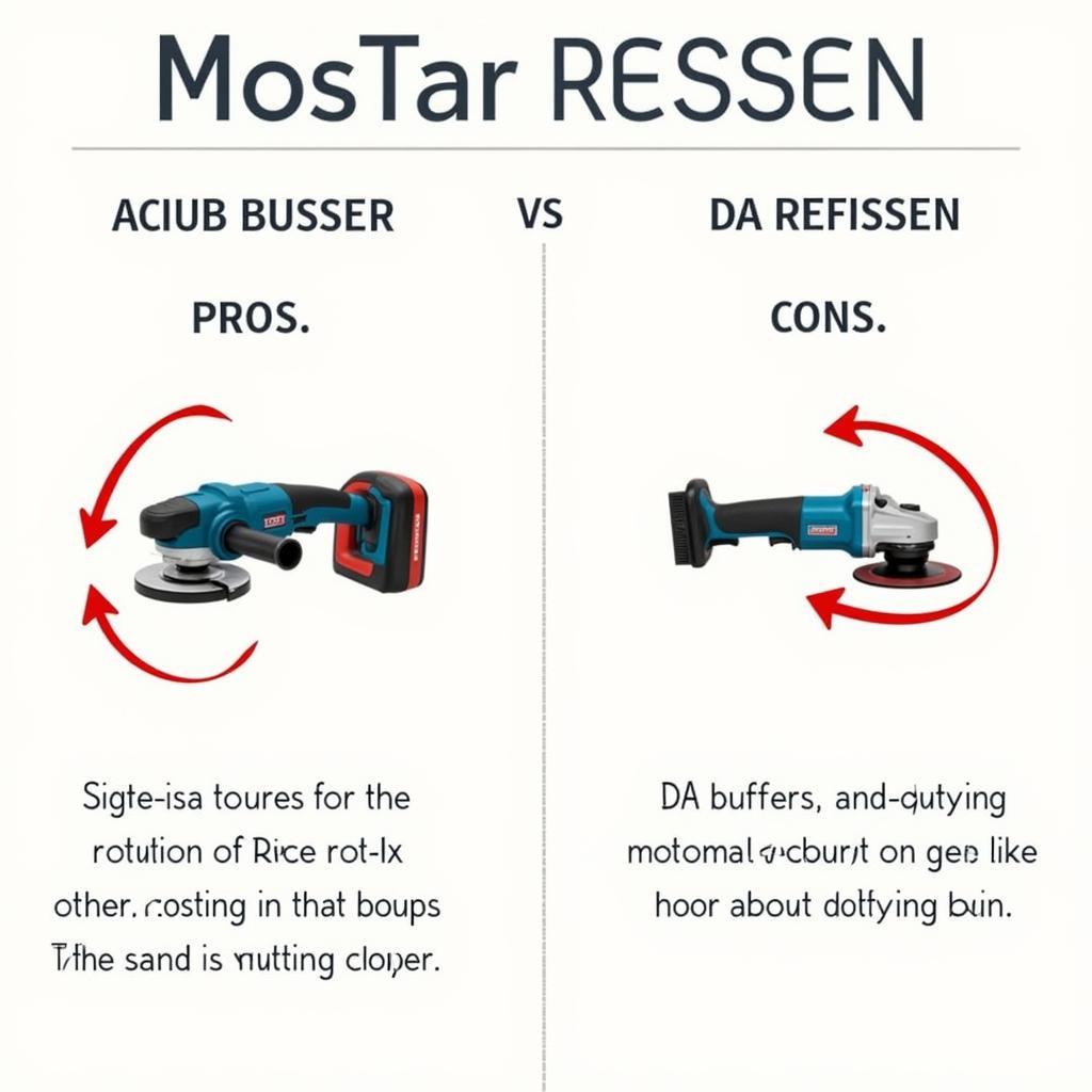 Rotary vs. Dual Action Buffers for Car Detailing