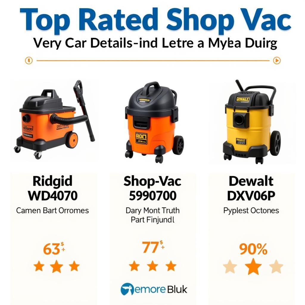 Top Rated Shop Vacs for Car Detailing