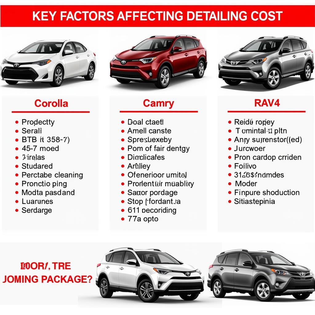 Toyota Car Detailing Cost Factors