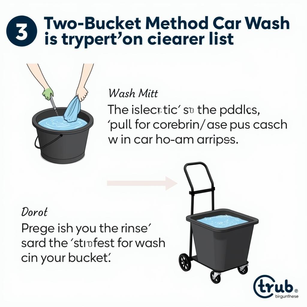 Two-Bucket Car Wash Method with Dolly