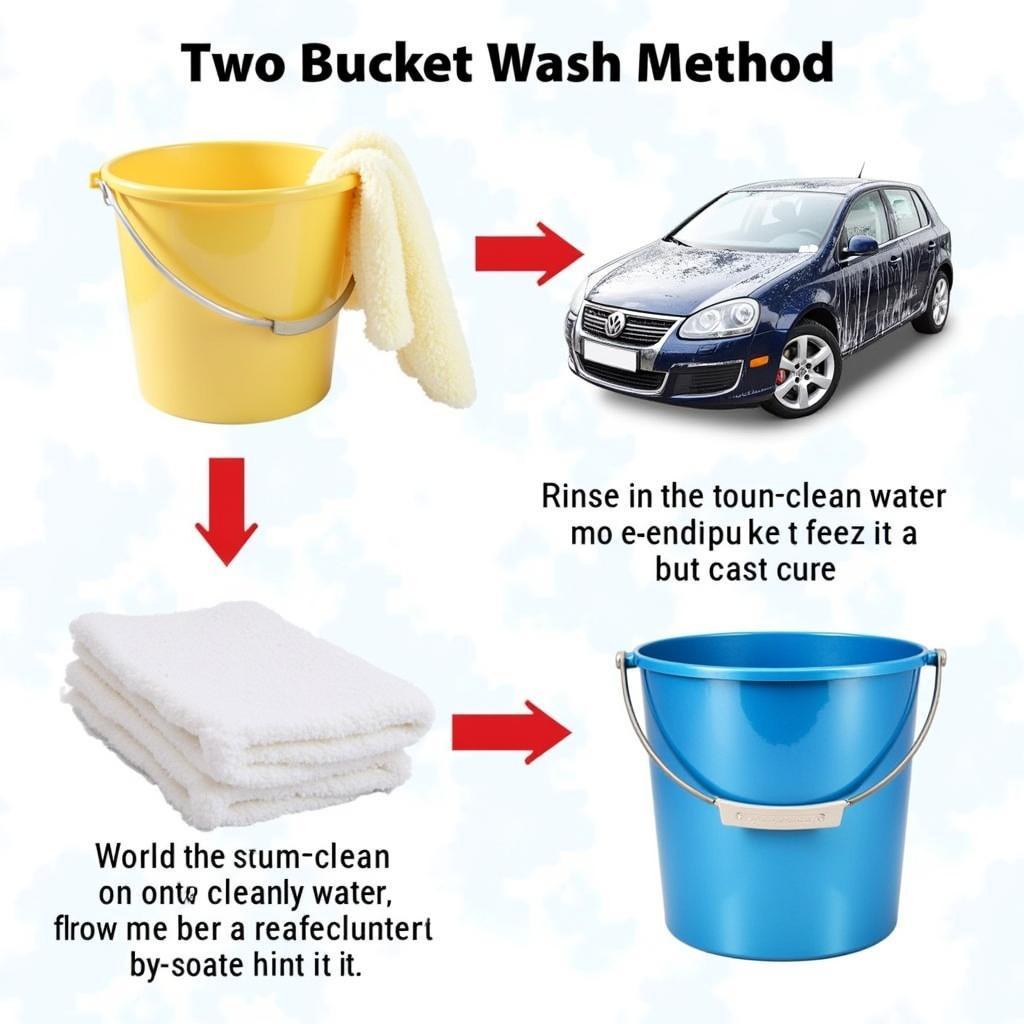 Two-Bucket Car Wash Method