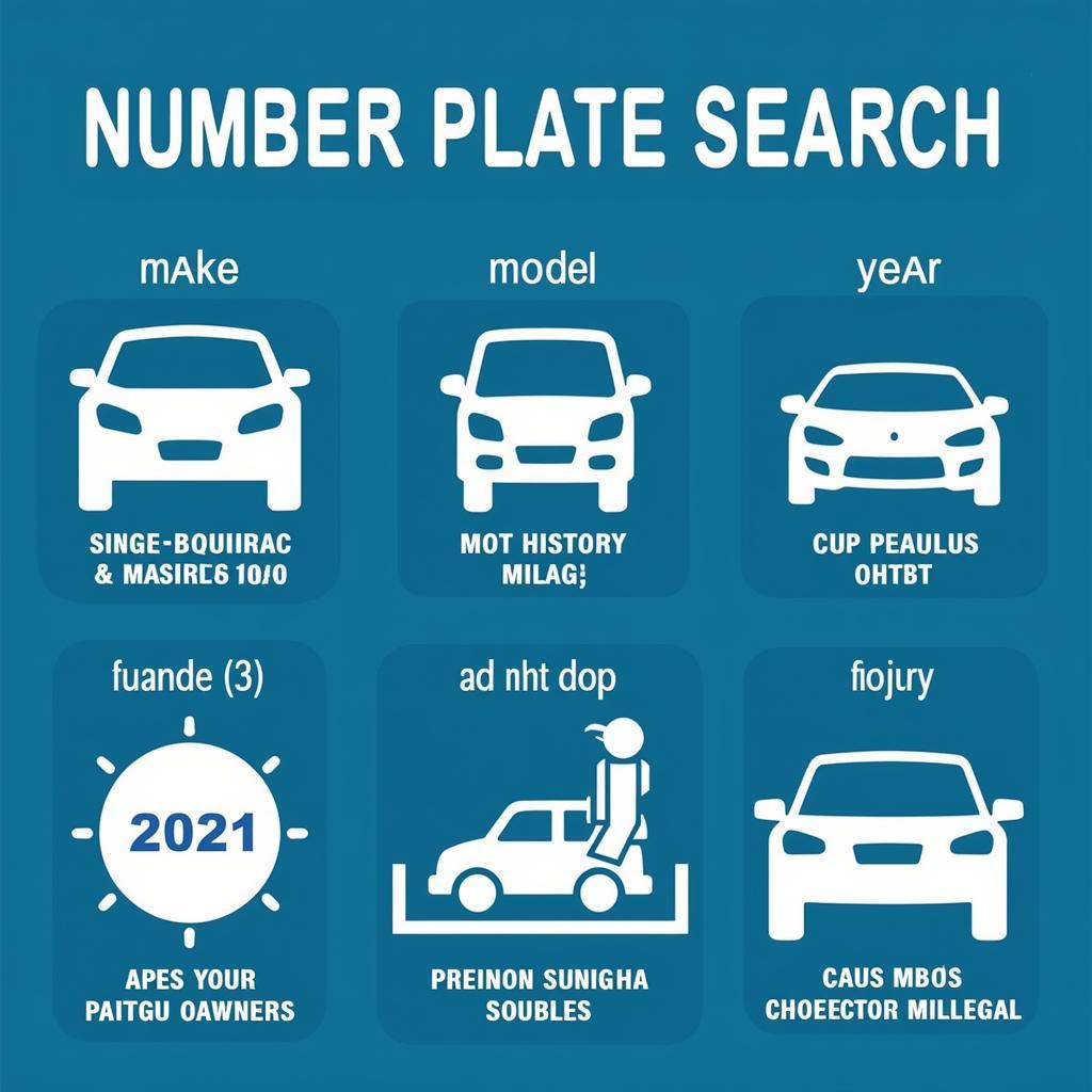 Vehicle Information from Number Plate: A comprehensive list of data that can be retrieved using a number plate search.