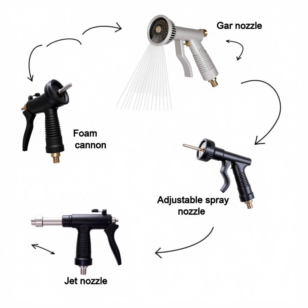 Essential Water Hose Nozzle Attachments for Car Detailing