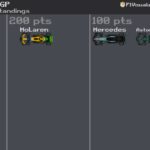 Mercedes, McLaren, Red Bull, and Ferrari constructors championship standings after race 8 in 2024