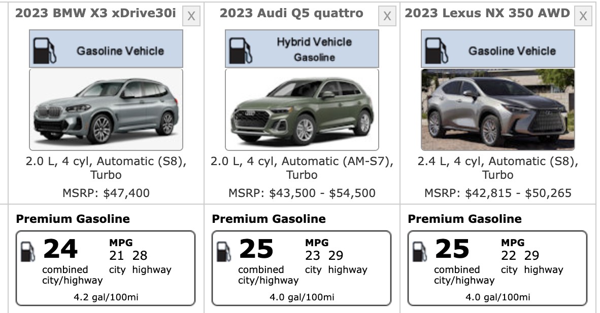 EPA fuel economy sticker for Mercedes GLC 300 illustrating city, highway, and combined MPG ratings